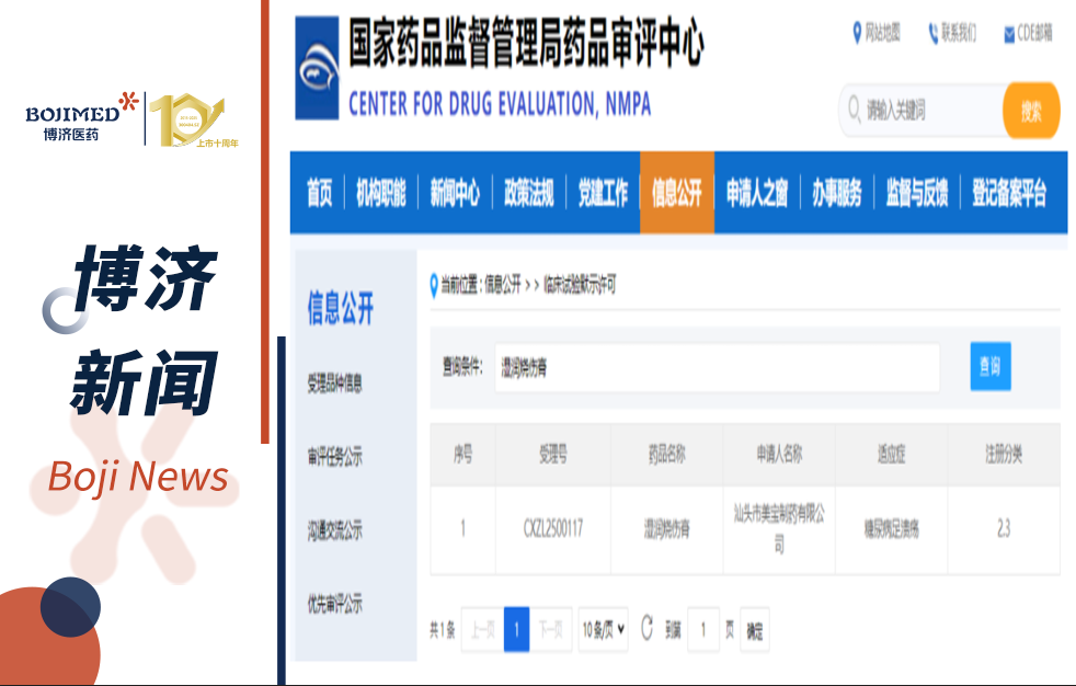 喜报！博济医药助力外用制剂新药“湿润烧伤膏”获批IND