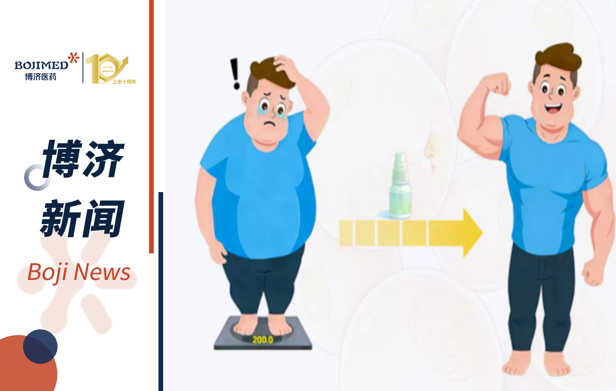 热门管线海外拓展!博济医药在美开展GLP-1新药临床项目已进入招募运营阶段