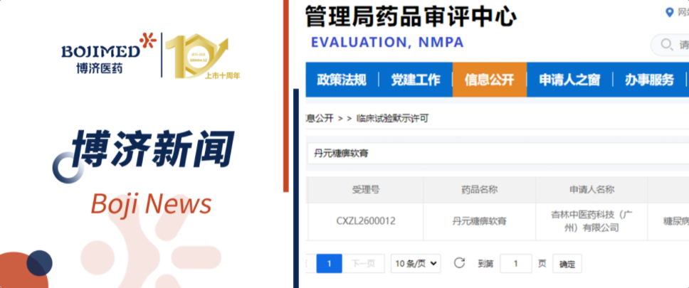 喜讯！博济医药子公司中药1.1类新药获批临床！