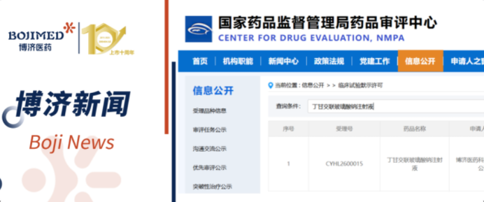 喜讯!博济医药自主研发的化药4类新药获批临床!